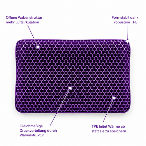 Nordsleep Ergonomisches Kühlkissen